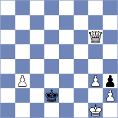 Itkis - Navalgund (Chess.com INT, 2021)