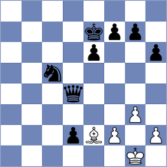 Shandrygin - Moussard (chess.com INT, 2025)