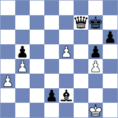 Goncharova - Srikant (Chess.com INT, 2021)