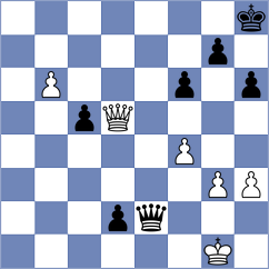 Sevian - Rasulov (chess.com INT, 2025)