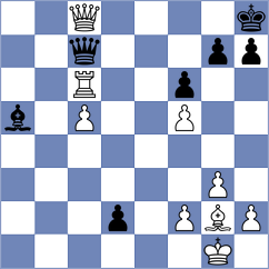 Concio - Panda (chess.com INT, 2024)