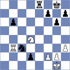 Wartiovaara - Kushko (Chess.com INT, 2020)