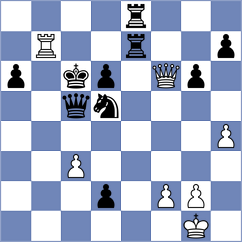 Esmeraldas Huachi - Prohorov (chess.com INT, 2024)