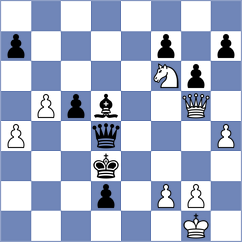 Tari - Dilanian (chess.com INT, 2025)