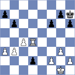 Miszler - Rodrigues (chess.com INT, 2025)