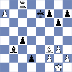 Grafil - Tymrakiewicz (Chess.com INT, 2021)