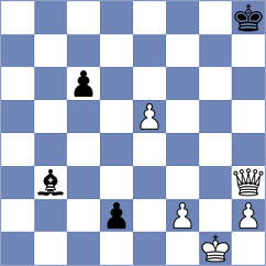Puzyrevsky - Molenda (chess.com INT, 2024)
