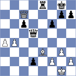 Tica - Buksa (Chess.com INT, 2020)