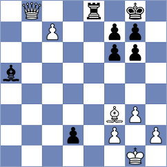 Erdogmus - Svane (chess.com INT, 2025)
