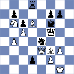 Sumaneev - Todorovic (Chess.com INT, 2021)