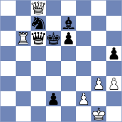 Savtchenko - Gutkis (Krasnodar, 2005)