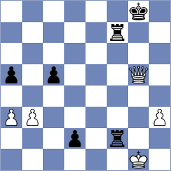 Abrosimov - Sanchez (chess.com INT, 2023)