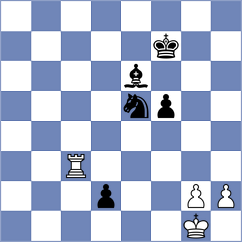 Zaw - Perez Rojas (chess.com INT, 2025)