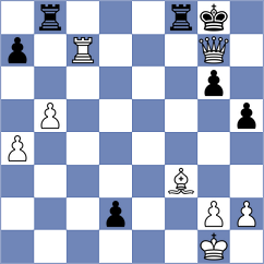 Moradpour - Ghazagh (Chess.com INT, 2021)