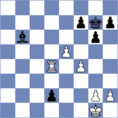 Cahuapaza Tarapaca - Kozak (chess.com INT, 2024)