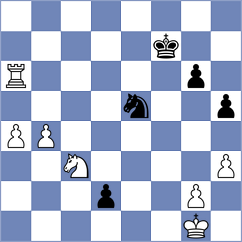 Guliyev - Sariyev (Baku, 2003)