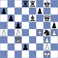 Tilahun - Makhmudov (chess.com INT, 2024)