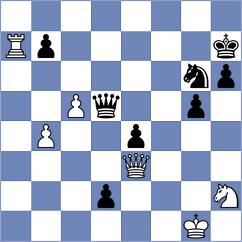 Tqebuchava - Reefat (chess.com INT, 2023)