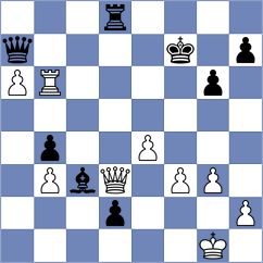 Zhukovskyi - Moses (chess.com INT, 2024)