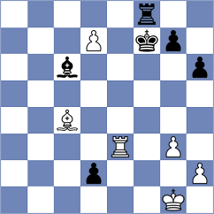 Nguyen Quang Anh - Marchesich (chess.com INT, 2025)