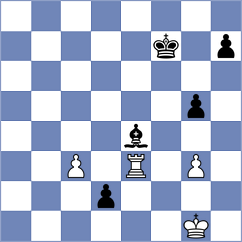 Manukian - Bhagyashree (chess.com INT, 2024)