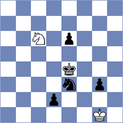 Levitan - Nunez Hirales (chess.com INT, 2024)