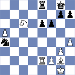 Szpar - Bolat (chess.com INT, 2024)