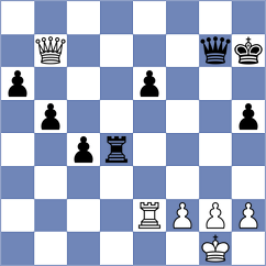 Wang - Zheng (Contrecoeur CAN, 2022)