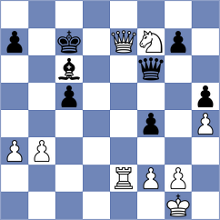 Wu - Basko (chess.com INT, 2024)