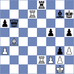 Zhigalko - Ghasi (chess.com INT, 2022)