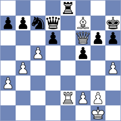 Korobov - Gabdrakhmanov (Chess.com INT, 2020)