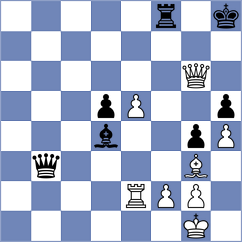 Kavitha - Novikova (FIDE Online Arena INT, 2024)