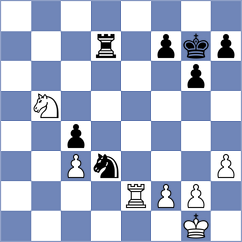 Panesar - Costa (Budapest HUN, 2024)