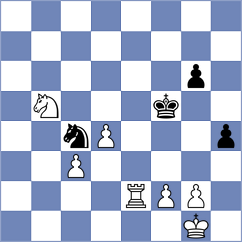 Ivanov - Labussiere (Chess.com INT, 2021)