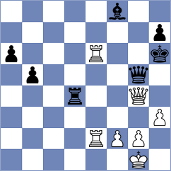 Liyanage - Koganov (Chess.com INT, 2021)