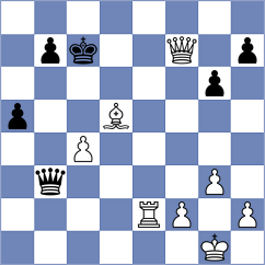 Trifanov - Klimentova (St Petersburg RUS, 2022)