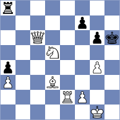 Guallpa Moscoso - Chuya Chavez (Chess.com INT, 2020)