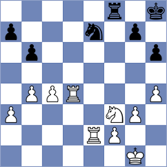 Zhigalko - Kozlov (chess.com INT, 2025)