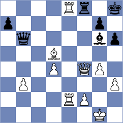 Blit - Prithu (chess.com INT, 2022)