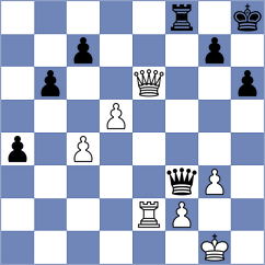 Novoselov - Jenetl (chess.com INT, 2023)