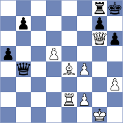 Felix - Sayce (chess.com INT, 2025)
