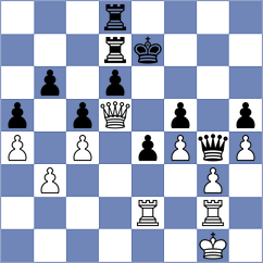 Dwilewicz - Nocek (Poronin, 2021)