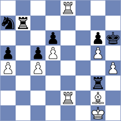 Kaminski - Popek (Augustow, 1996)