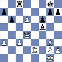 Bashirov - Shapiro (chess.com INT, 2025)