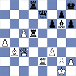 Dos Santos - Ortiz (Buenos Aires, 1997)