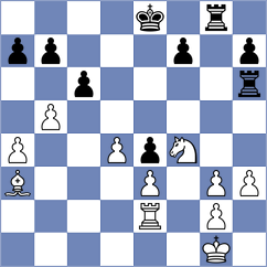 Momin Fayzan - Jorajuria Mendoza (chess.com INT, 2024)