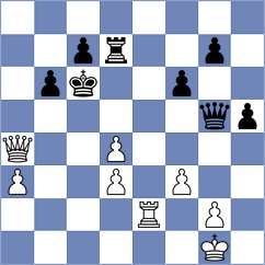 Shubin - Wiley (Olomouc CZE, 2022)