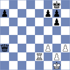 Demirtas - Vasquez Schroeder (chess.com INT, 2025)