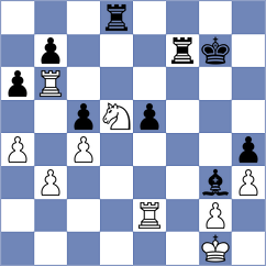 Johnson - Xu Yuanyuan (chess.com INT, 2022)