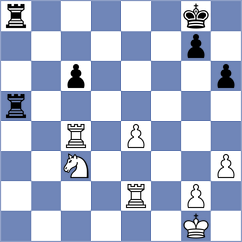 Kazmin - Halynyazov (chess.com INT, 2024)